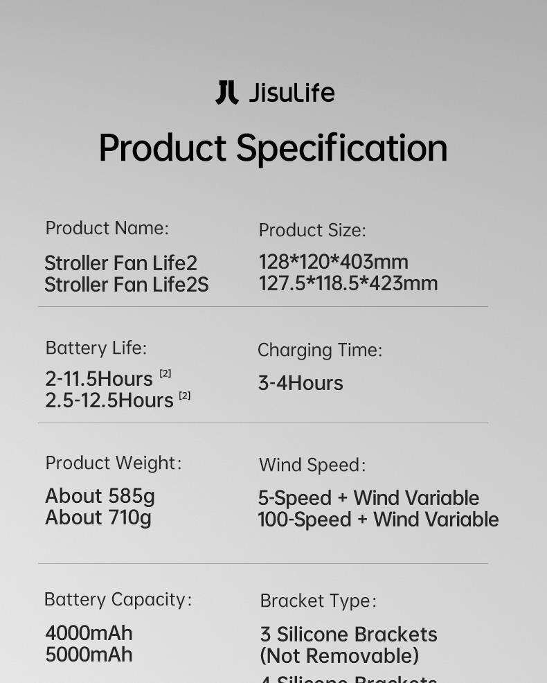 JISULIFE Stroller Fan Life2 Portable Baby Crib Fan with 100 Speeds Air Purify & Air Turbo Tech Bladeless Battery Powered for Home Office & Camping - Rubber