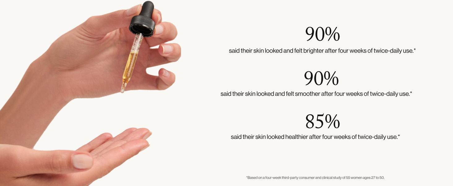 20% Vitamin C + Hyaluronic Acid Glow Serum by goop beauty | Improves Tone, Texture, and Hydration