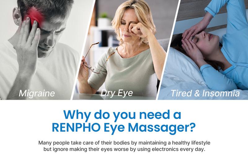 [Livestream Exclusive] RENPHO Eyeris 1 Eye Massager with Heat Self-Care Gifts, Valentines Day Choice for Her/Him
