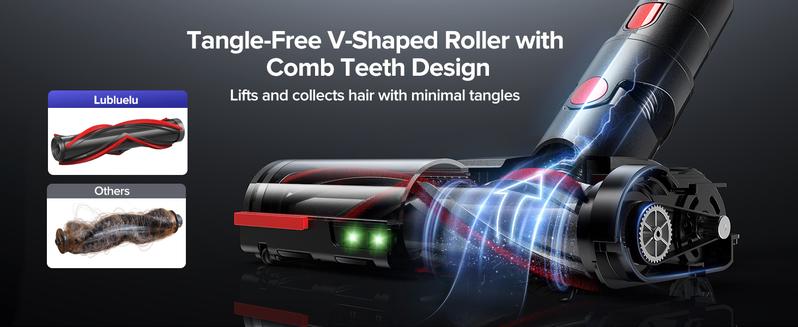 Lubluelu Cordless Stick Vacuum Cleaner, 550W Brushless Motor with 45KPa Suction Power, Rechargeable Home Cleaning Tool with LED Brush for Pet Hair, Carpets & Floors