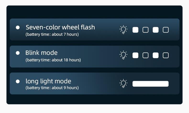 ROCKBROS Bike Wheel Hub Light - 12 LED, 7 Colors, 15 Modes, Waterproof Safety Warning for MTB and Road Bikes ROCKBROS Bike Wheel Hub Light - 12 LED, 7 Colors, 15 Modes, Waterproof Safety Warning for MTB and Road Bikes