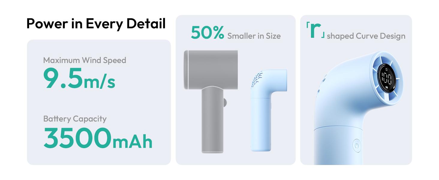 Aecooly Portable Handheld Fan, High-Speed Mini Fan with 15000 RPM Turbo, 4 Speeds, 8H Cooling, Pocket-Sized Rechargeable Fan for Travel, Personal Use, Gifts for Women and Men, Summervibes，dealsforyoudays