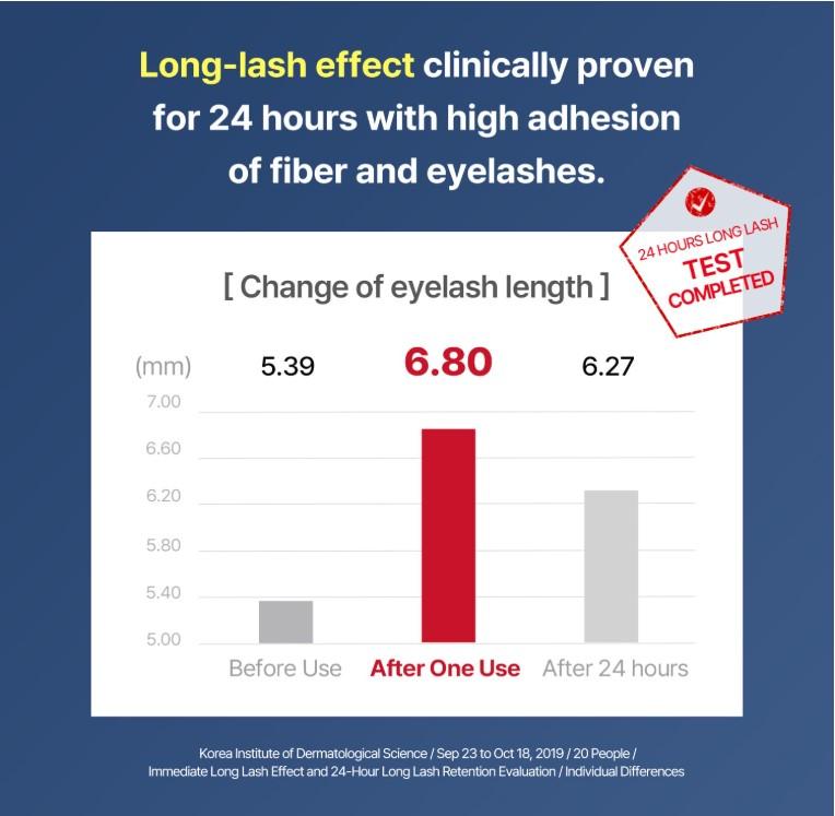 COSNORI Perfect Setting Waterproof Mascara Long&Curl 02 Cozy Brown – Long Lasting Smudge - Brown Mascara - Soft Definition for Blue & Green Eyes - K Beauty - 0.23fl oz (7ml)