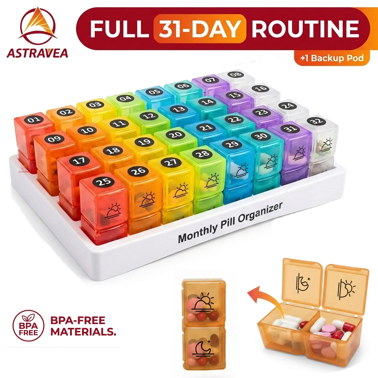 ASTRAVEA Modular Monthly Vitamin Dispenser, 32-Day Portable Pill Case with AM/PM Split, Date Labels for Pill Management & Travel Use