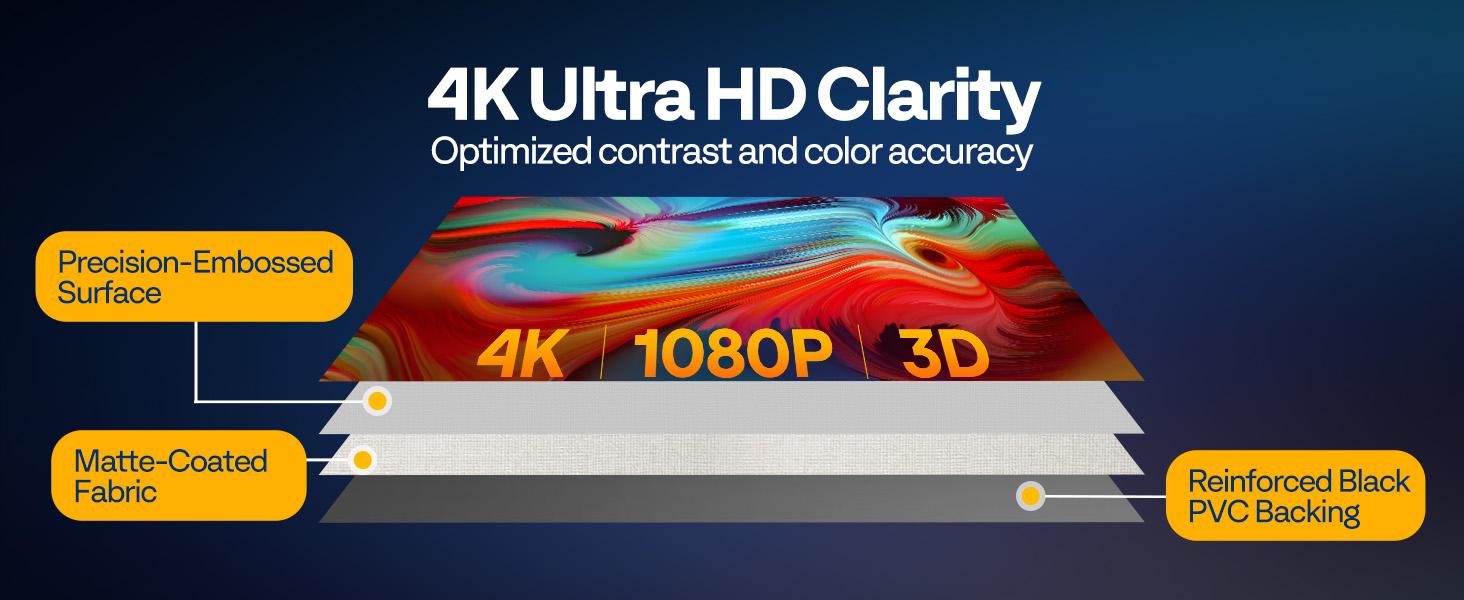 VIVOHOME Motorized Projector Screen with Remote, 16:9 100 Inch Auto Electric Projection Screen, HD 4K Movie Screen for Home Theater, Cinema, Office