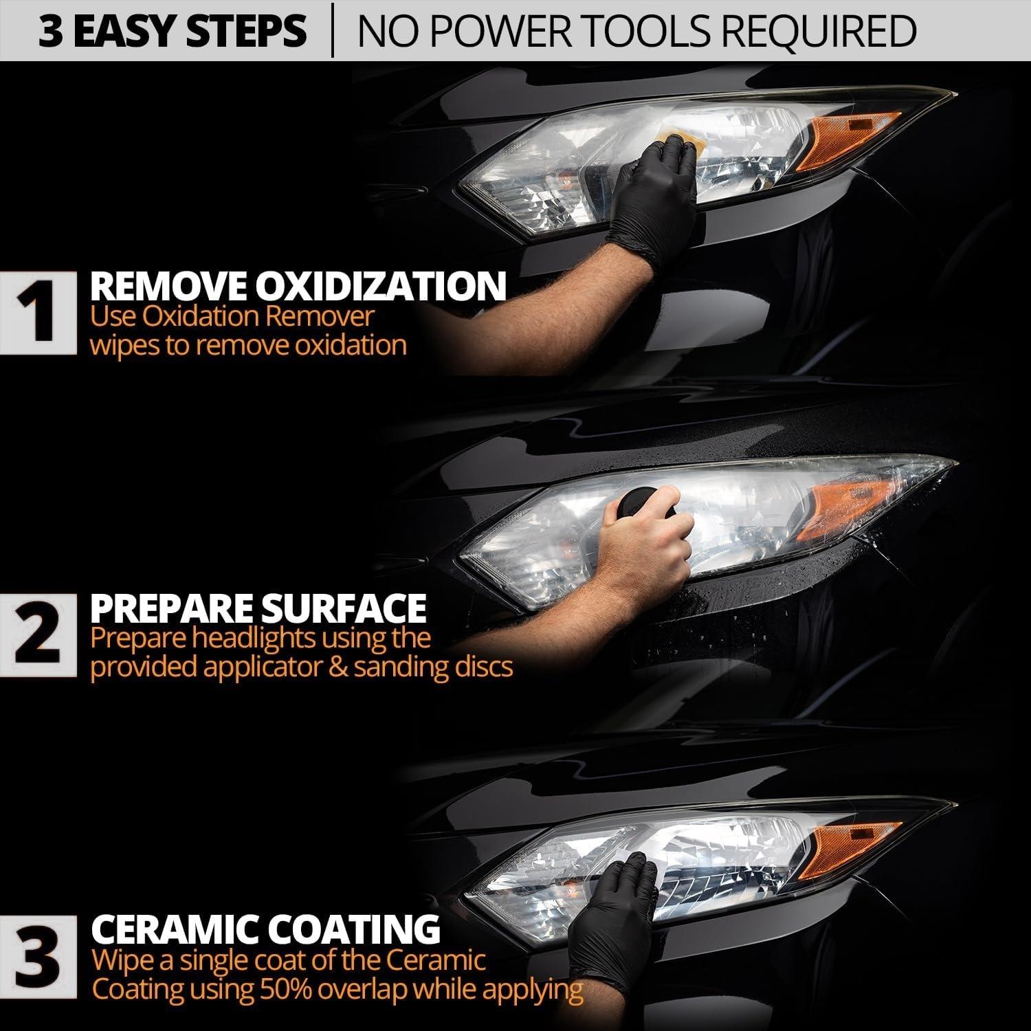 QIFOR Automotive Headlamp Restoration Fluid, oxidized and yellowed automotive headlamps, blurring enhanced crystalline coating refurbisher