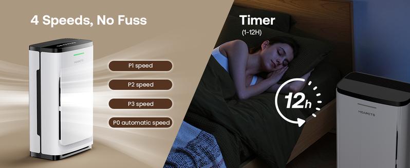 Heapets P339 Pet Air Purifier Large Home up to 4200 sq ft, Suck up Floating Cat Dog Hair, 7-Stage Filter Anion Activated Carbon HEPA Air Purifiers WiFi for Dander Odor Allergies Smoke Dust, Zero Ozone