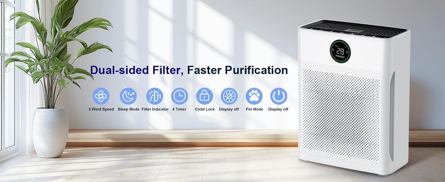 MOOKA Air Purifier for Home up to 2200sq.ft with PM2.5 Sensor, 3-Stage Filter, Pet Mode, Washable Pre-Filter, H13 HEPA for Bedroom, Dorm, Office