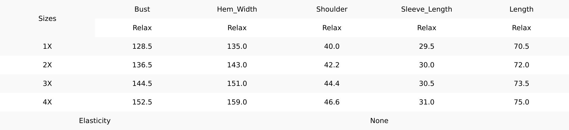 Pink Plus Size Floral Print Striped Trim V Neck Blouse