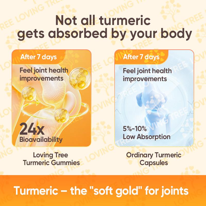 Loving Tree Turmeric Gummies | Joint Health Supplement for Mobility & Joint Pain | With 95% Curcumin, Combined with Black Pepper, Saw Palmetto & Pumpkin Seed Oil