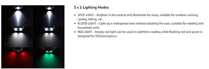 Lepro 320015 Battery Powered Headlamp - 1300Lux Super Bright LED Head Lamp with Red Light, IPX4 Waterproof Headlights for Outdoor Camping, Hiking, Hunting, Power Outages, Emergency, Hurricane camp accessory