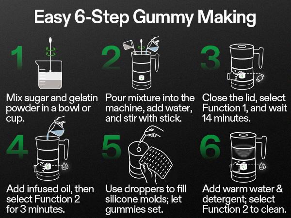 VIVOSUN Gummy Maker Machine, Hands-Free Candy Maker, Oil Infused Edible Mixer with Dual Rotor, Food-Grade Stainless Steel Pot and Silicone Molds, for Gummies Bear, DIY Candies, Party Treats