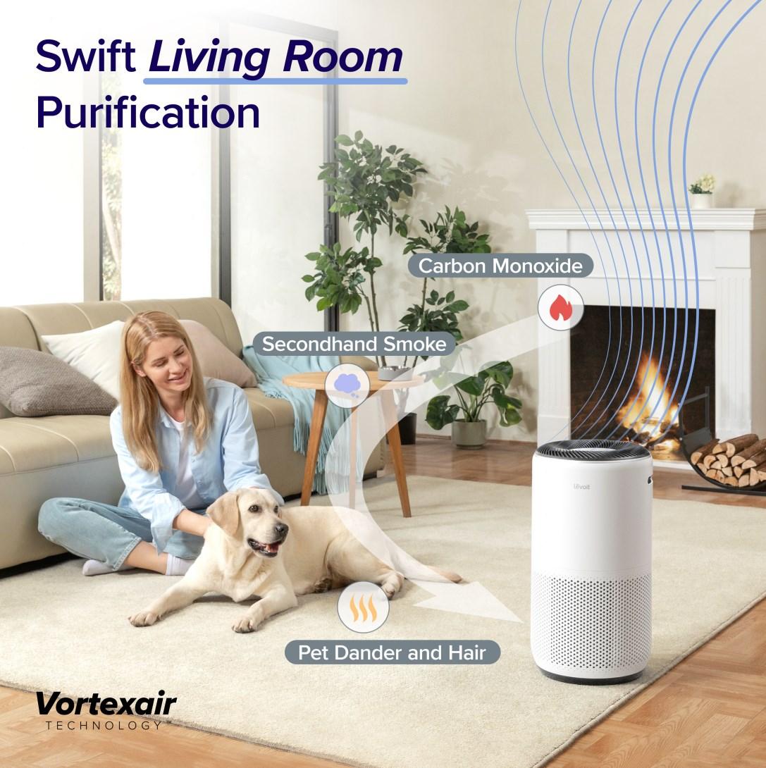 LEVOIT Core 400S Air Purifiers for Home Large Room Up to 1980 Ft², Smart WiFi and Auto Mode, Pet Allergies, Smoke, Dust, Pollen, Pet Odors Remover LEVOIT Core 400S Air Purifiers for Home Large Room Up to 1980 Ft², Smart WiFi and Auto Mode, Pet Allergies, Smoke, Dust, Pollen, Pet Odors Remover