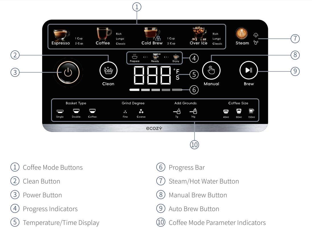 ecozy  4-in-1 Espresso Machine, Drip Coffee, Cold Brew and Over lce Machine with Touch Screen, Milk Frother Steam Wand, Stainless Steel, Coffee Maker for Cappuccinos, Lattes, Americanos