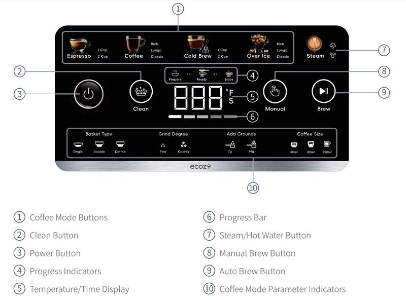 ecozy  4-in-1 Espresso Machine, Drip Coffee, Cold Brew and Over lce Machine with Touch Screen, Milk Frother Steam Wand, Stainless Steel, Coffee Maker for Cappuccinos, Lattes, Americanos