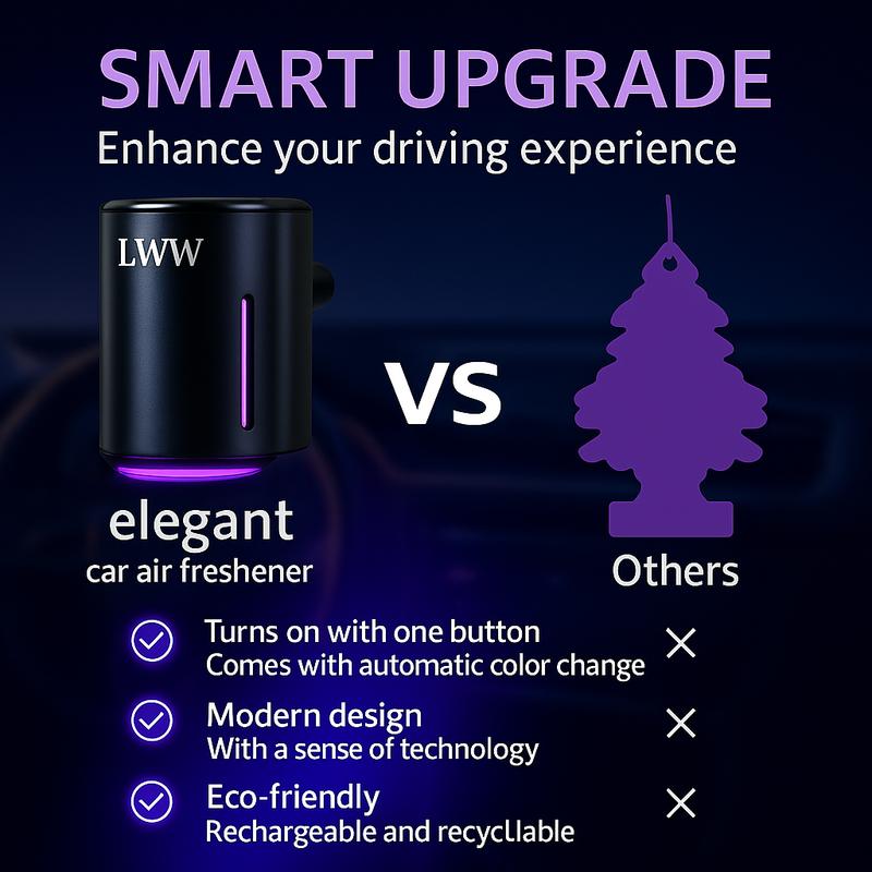 LWW Smart Car Air Freshener Diffuser 3-in-1 USB Powered Rechargeable with LED 3-Level Intensity Control & 10 x 10ml French Oils for Enhanced Woody Fruity Aromatic Scent