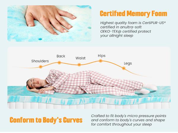 Memory Foam Mattress Topper -Gel Infused Memory Foam - Plush Feel - Cooling and Pressure Relieving - CertiPUR Certified - Dorm Room Essentials
