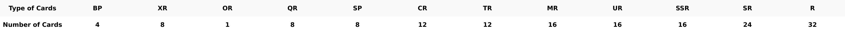 [SEALED]KAYOU tokidoki Wonder Voyage Collection Cards - Roaming Edition English