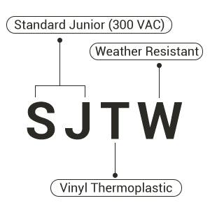DEWENWILS Outdoor Extension Cord 1 to 3 Splitter, 3 Prong Outlets Plugs, Max 28ft End to End (40 FT Total),16/3C SJTW Weatherproof Wire-HSC103B1