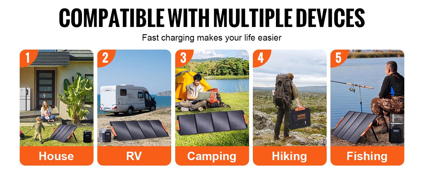 VEVOR Portable Solar Panel, TikTokShopBlackFriday, Monocrystallin 100-200W Foldable e ETFE Solar Charger, 23% Efficiency Solar Panel with Type C, DC 18V, QC3.0 USB Port, IP67 Waterproof for Home, Off Grid, Hiking