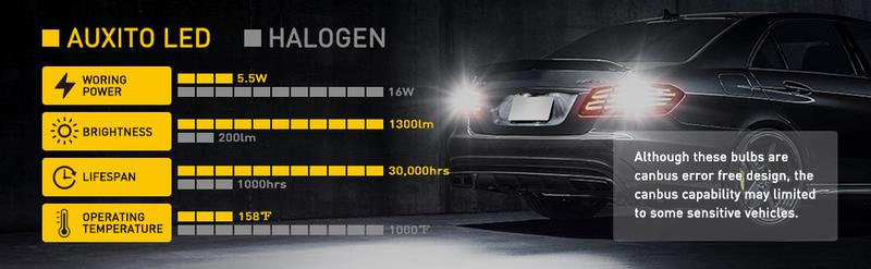 AUXITO 912 921 LED Bulbs for Backup Reverse Light Bulbs, 42-SMD 400% Brighter, 6000K White, Non-polarity 906 W16W T15 921 LED Bulb Direct Back Up Parking Light Replacement Lamp, Pack of 2