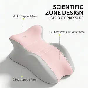 The Ultimate Multi-Use Comfort Pillow. Ergonomic support for your neck, back, and legs. A must-have for home!