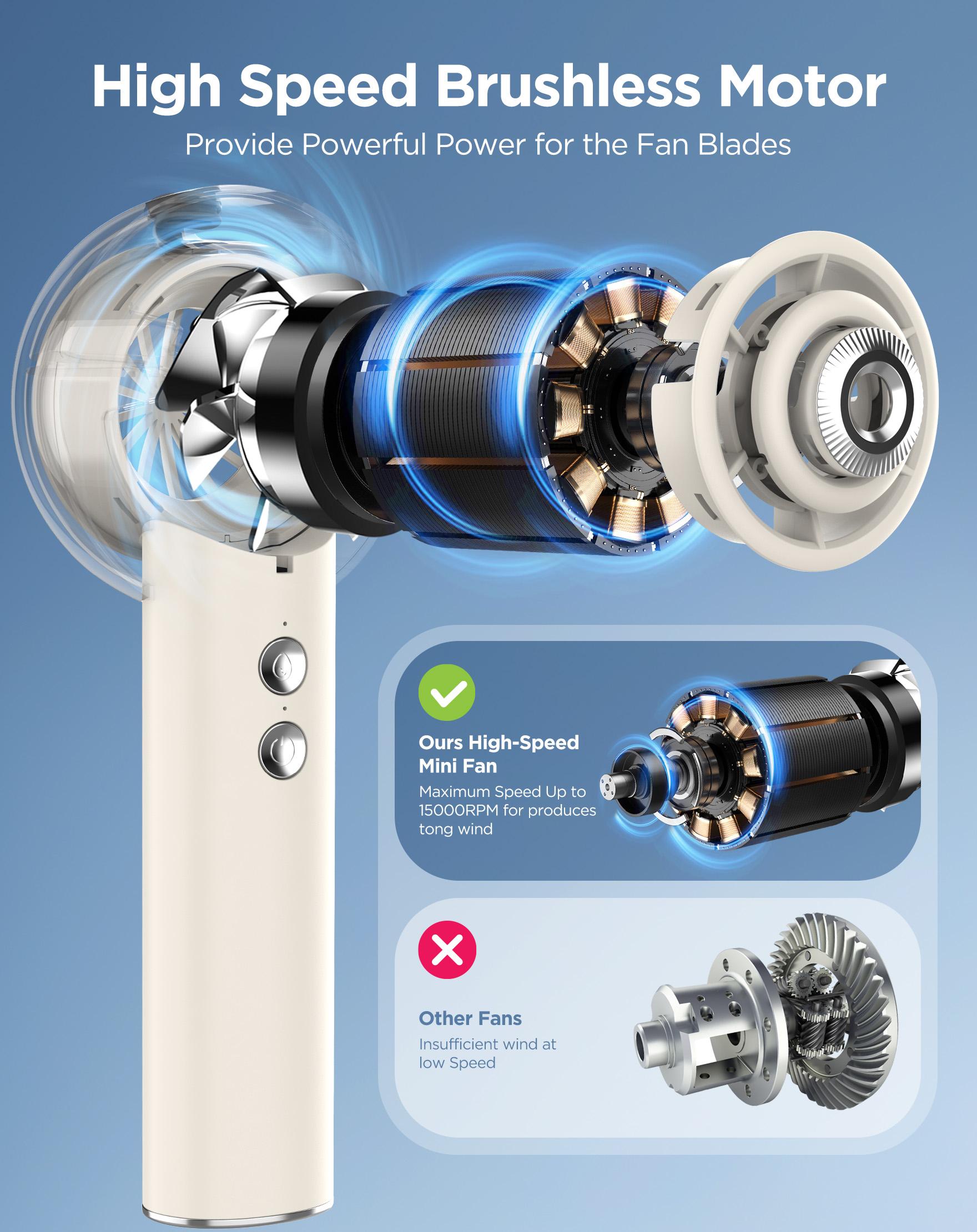 Portable Fan Handheld Mist Fan, High Speed ​​Cooling Fan 10 Hours Battery Life, USB Rechargeable, for Beach,Travel, Camping, Vacation Necessities Gift