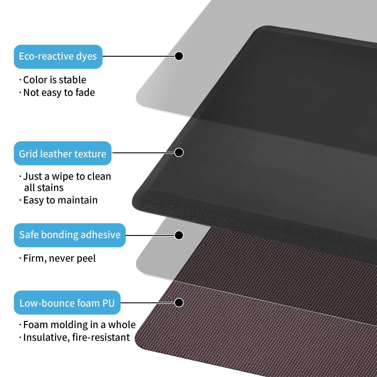 Art3d Anti-Fatigue Kitchen Mat – Cushioned, Non-Slip, Waterproof Floor Carpets for Standing Desk, Office & Home (28"x17.3", Black)