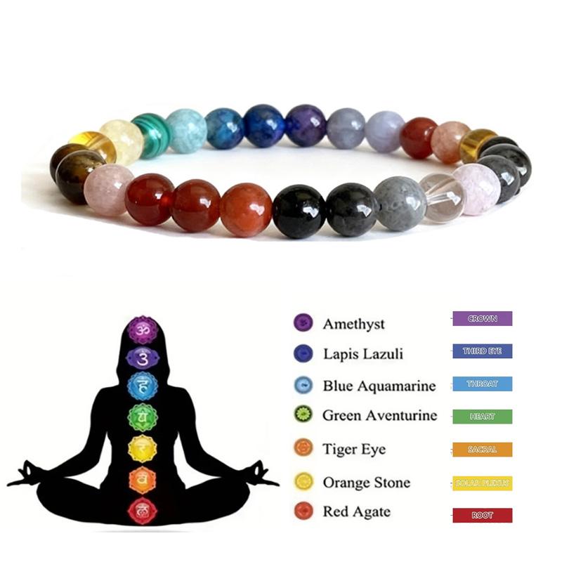 4PCS Money Attraction Bracelet with Green Aventurine & Tiger Eye - Blue Friendship Crystal Bracelet Beaded Jewelry Protection Bracelet Encouragement Gift For Her Fashion Artificial Bracelet Daily Wear