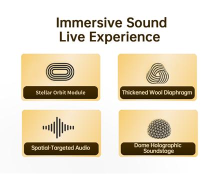 SoundAI FairyClip A3 Wireless Earbuds Hi-Fi Sound Bluetooth 4.0 30-Hour Battery Leak-Proof Privacy Perfect Gift for Him/Her