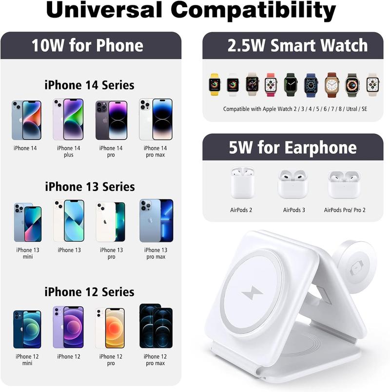 3 in 1 Wireless Charger for iPhone, Not suitable for Android, Magnetic Foldable 3 in 1 Charging Station, Travel Charger for Multple Devices for iPhone 16/15/14/13/12, for AirPods 4/3/Pro, for iWatch