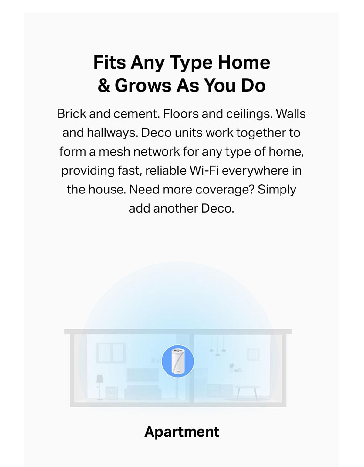 TP-Link Deco BE63(3-pack) Deco 7 Pro BE10000 Tri-Band WiFi 7 Mesh System | BE10000 Speeds, 10G Ports, 7600 Sq.Ft Coverage, 200+ Devices, AI Roaming & VPN