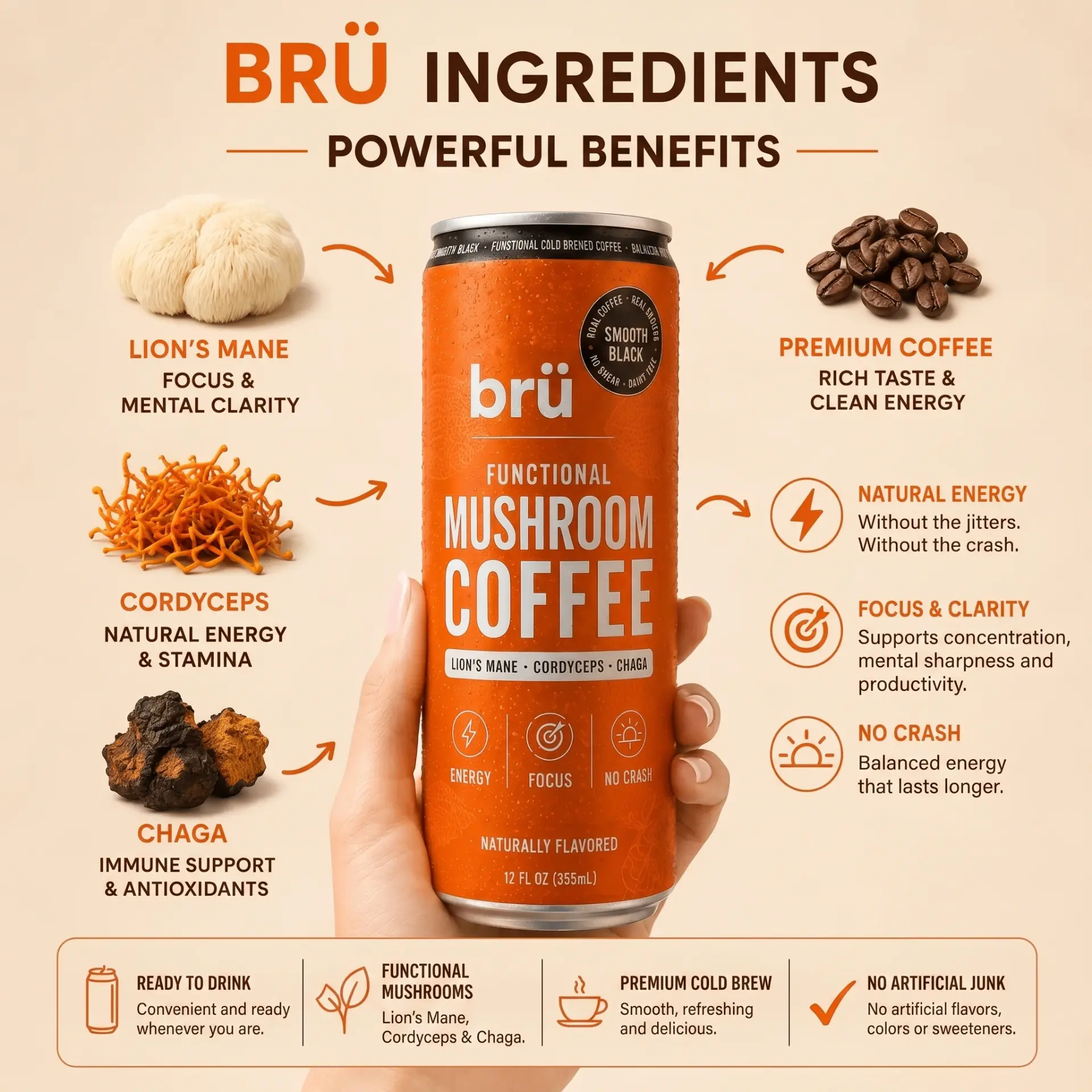 The first mushroom coffee cold brew - No Crash - Steady Lasting Energy - smooth black coffee