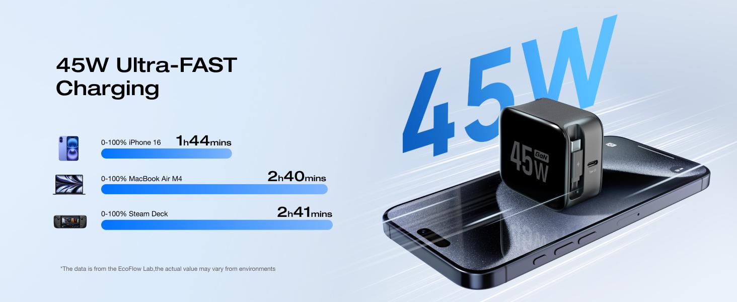 EF ECOFLOW 45W USB C Charger with Retractable Cable, 3-in-1 GaN Phone Charger with Type C Cable, 2-Port Fast Charger Compatible with iPhone 16 Pro Max, iPad Pro/Air, Galaxy S25, Steam Deck (White) EF ECOFLOW 45W USB C Charger with Retractable Cable, 3-in-1 GaN Phone Charger with Type C Cable, 2-Port Fast Charger Compatible with iPhone 16 Pro Max, iPad Pro/Air, Galaxy S25, Steam Deck (White)
