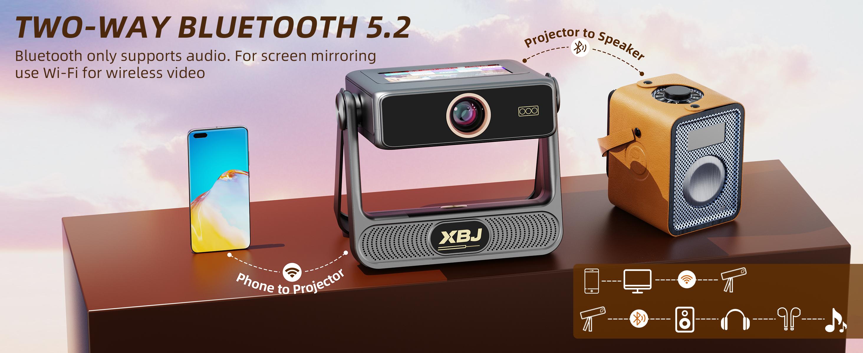 XBJ  Projector 4K 800ANSI Lumens WiFi6/5G BT5.2 Smart Touchscreen 150 Inch Screen for Home Cinema & Outdoor Movies High-Quality Christmas Gifts Christmas gift Holiday Haul