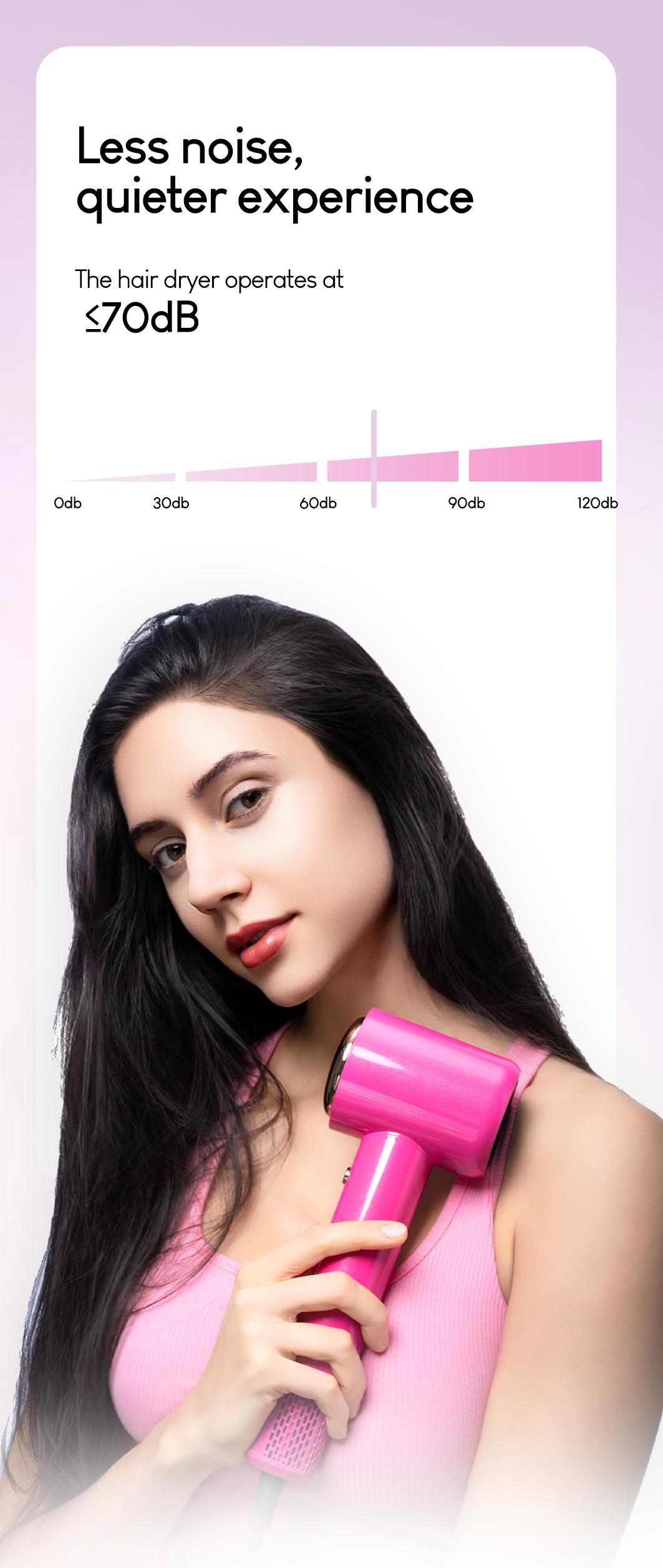 【Spring Glow Up】Tideway H11 High-Speed Hair Dryer, Intelligent Temperature Control w/ Hair & Scalp Care Plasma Ionic Technology & Self Cleaning Blower, No Static Electricity & Frizz, Perfect Present for Men Women Friend Family Gift