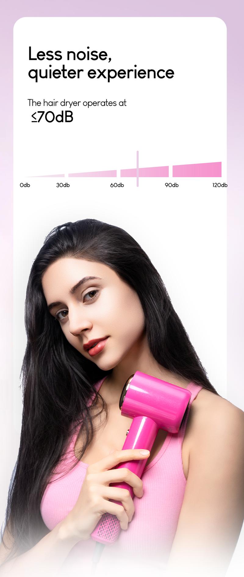 【Merry Christmas & Happy New Year】Tideway H11 High-Speed Hair Dryer, Intelligent Temperature Control w/ Hair & Scalp Care Plasma Ionic Technology & Self Cleaning Blower, No Static Electricity & Frizz, Perfect Present for Men Women Friend Family Gift