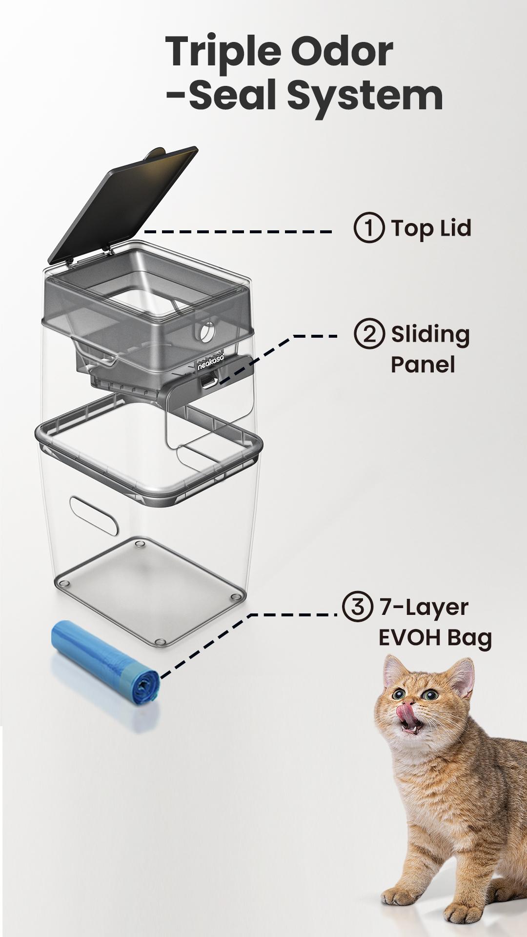 Neakasa PooGuard Waste Disposal Receptacles, 9.2L Trash Can for Cat Litter, Dog Waste & Diapers, with Viewing Window, Wider Opening, and 4-Month Refill (Gray)