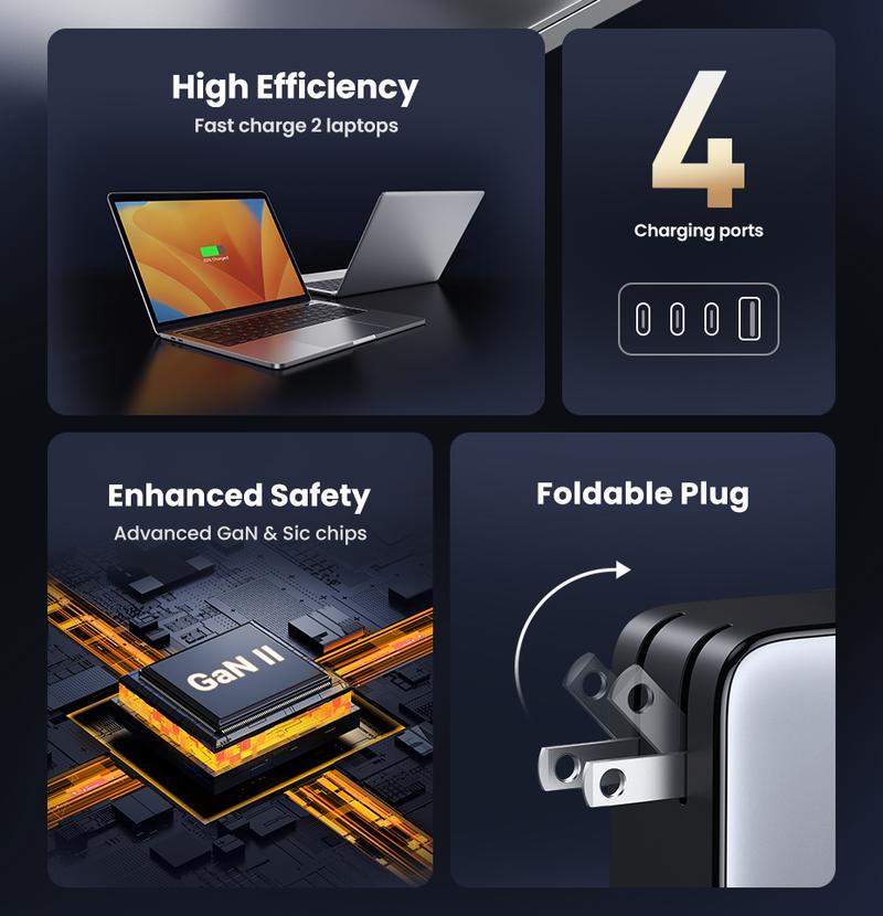 UGREEN 100W/140W/200W Nexode USB C Super Charger. 4-Port GaN Foldable Wall Adapter. Perfect for MacBook Pro/Air, iPad Pro, iPhone 17/16/15 Pro. Fast Charging Charger,September Restock，TikTokShopBlackFriday ,TikTokShopJumpstartSale