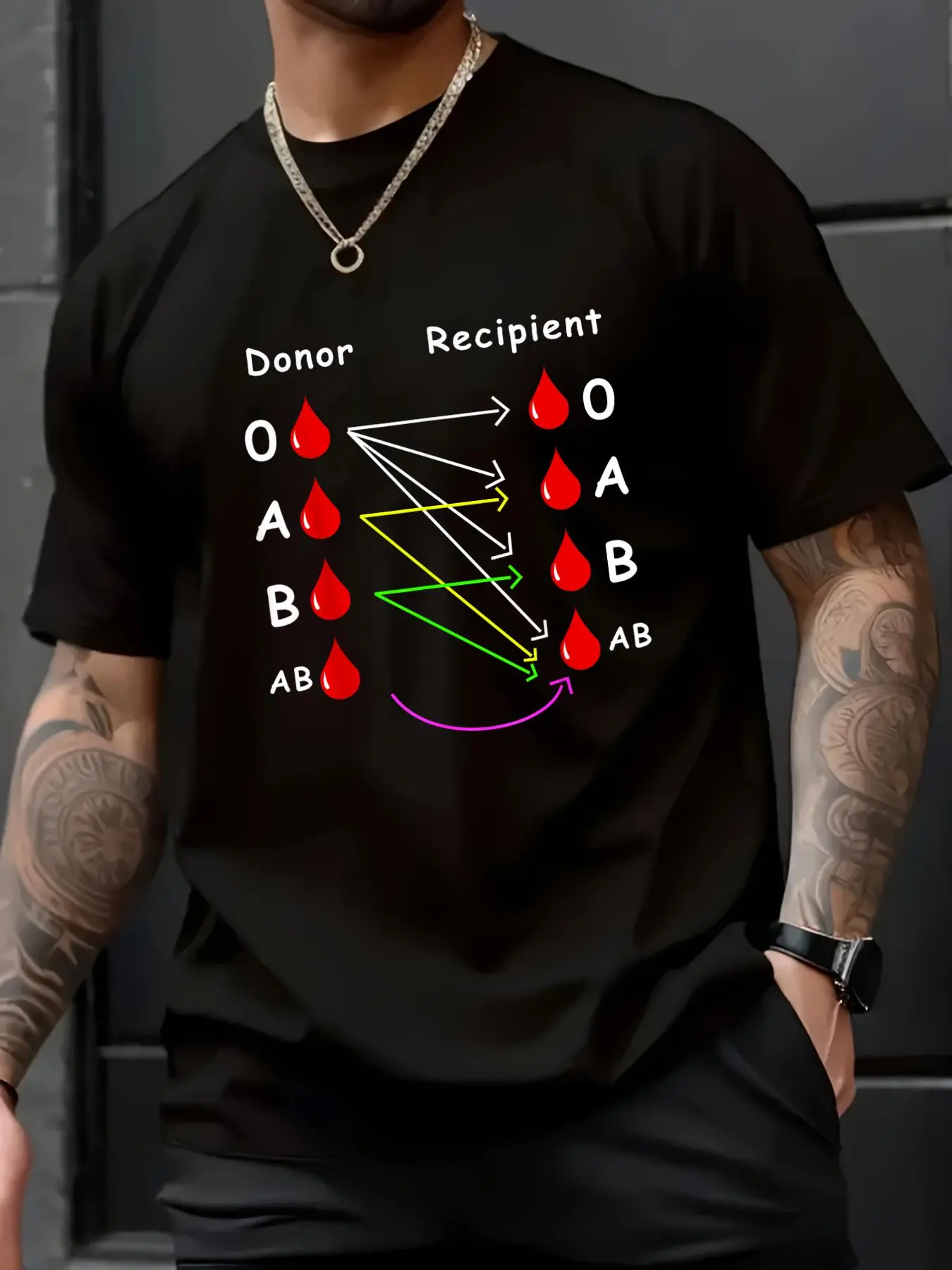 100% Cotton Unisex Blood Donor World Blood Donor Day Gift T-Shirt – Trendy Style, Soft Cotton, Instagram Ready Outfit
