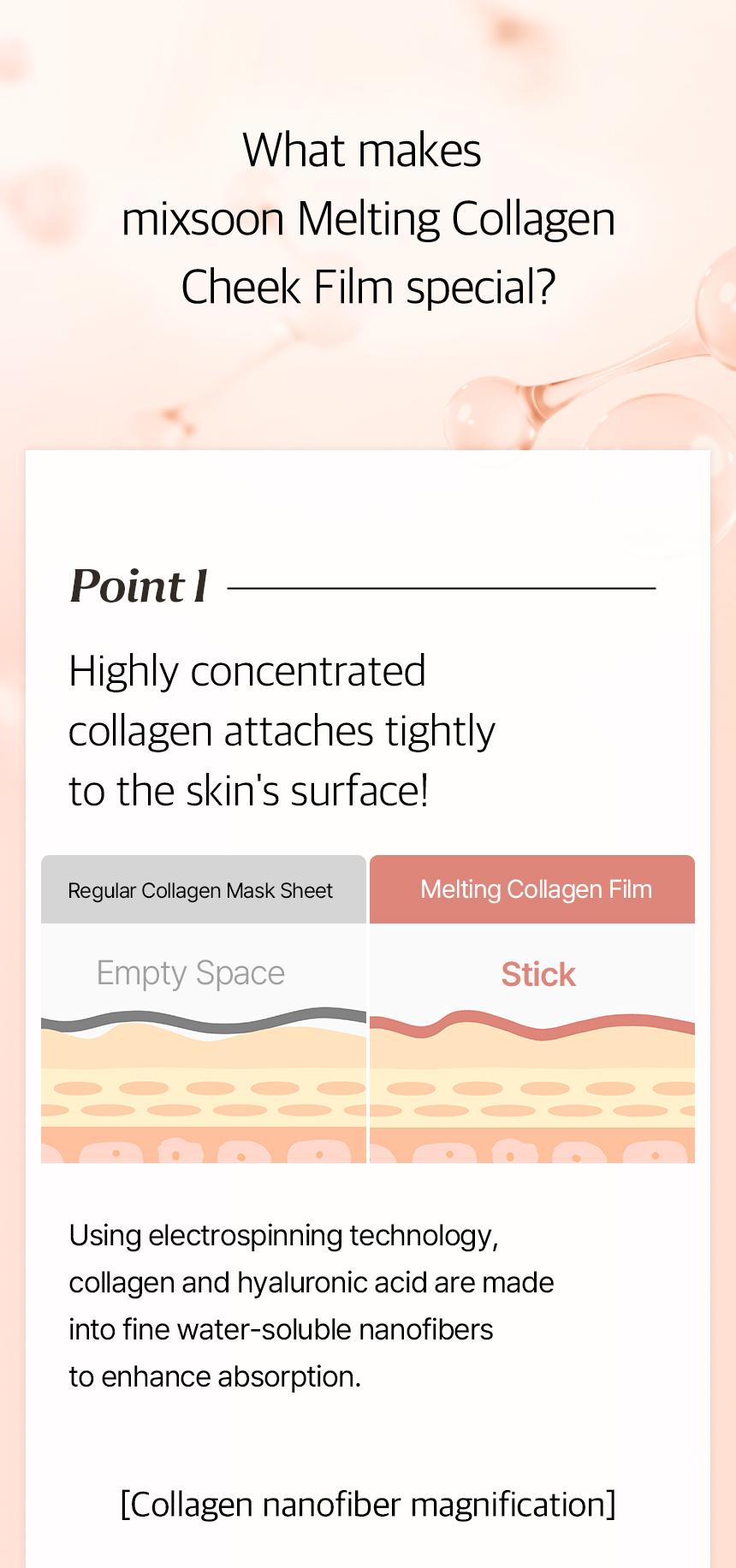[mixsoon Official Shop] Melting Collagen Cheek Film 5 pairs (10ea) - Smooth & Firm Collagen Cheek Film, Korean Skincare for Glass Skin