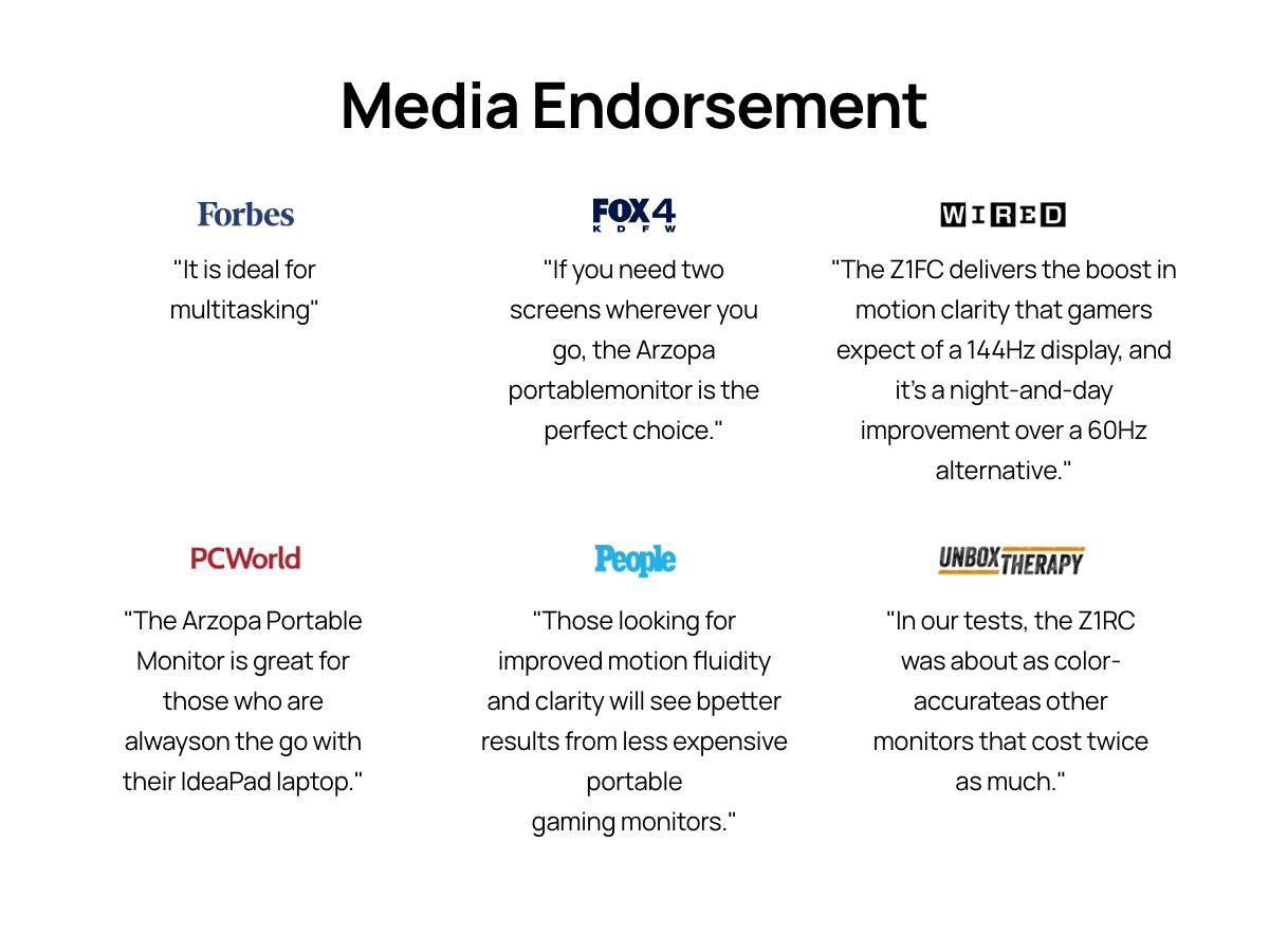 ARZOPA Portable Monitor FHD 1080P Ultra-Slim Portable Laptop Monitor with Kickstand - IPS Display for PC, MAC, Phone, Xbox, PS5 - USB C & HDMI Connectivity