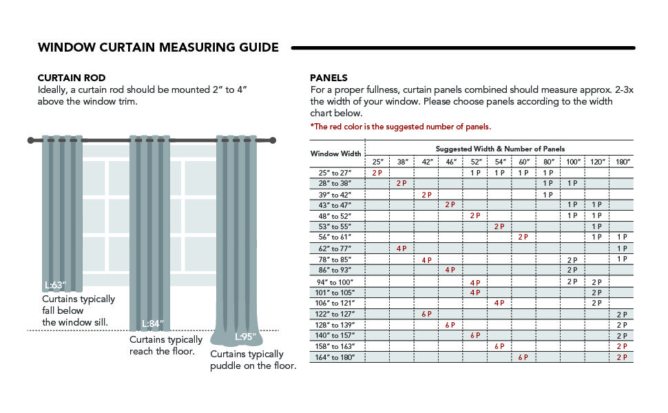 Deconovo 2pcs 100% Blackout Curtains for Living Room Bedroom Linen Blackout Curtains, Luxury BlackOut Curtains for Home Room Decor Ideas