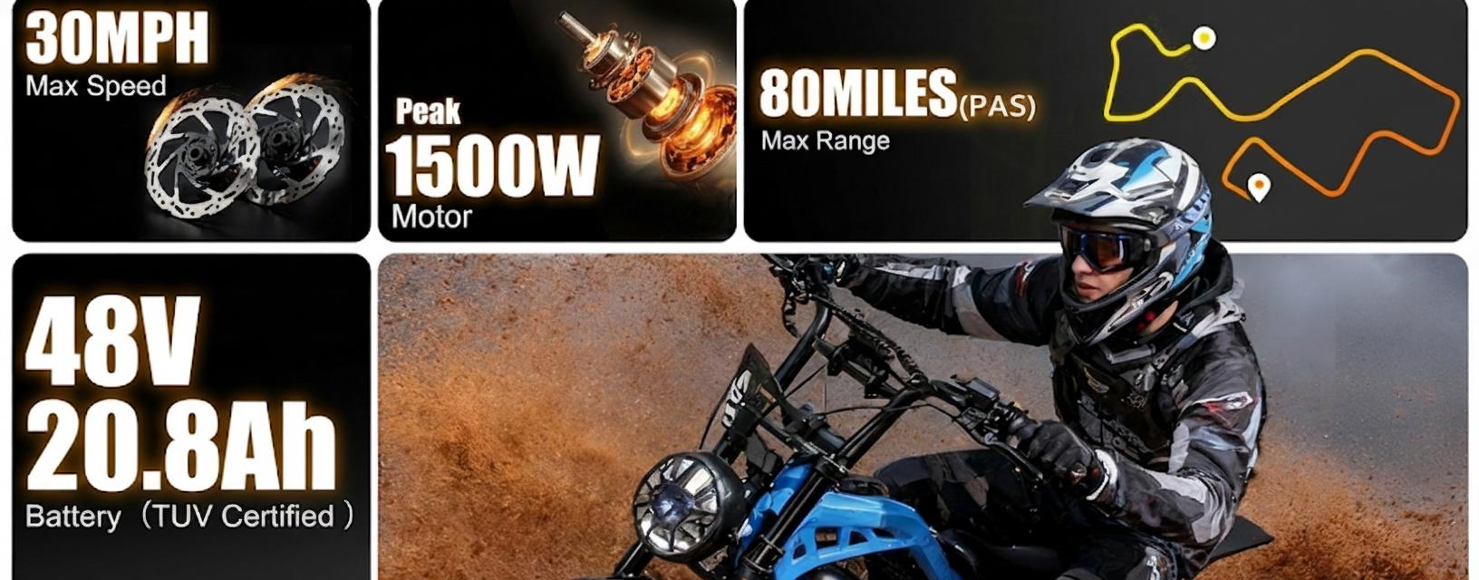 Eskute V200 Electric Bike | 20.8Ah Huge Battery | 1500W Peak Power | 30 MPH | Full Suspension | 80 Miles Range | 7-Speed Dual Suspension | 20" x4.0 Fat Tire e-bike Mid Drive with LED Lights