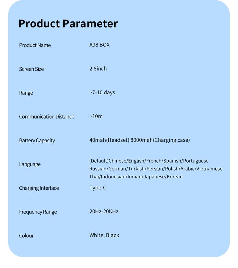 All-in-One Wireless Earbuds with Power Bank 2.8" Screen 4-in-1 Earbuds Game Console Flashlight HiFi Stereo Sound