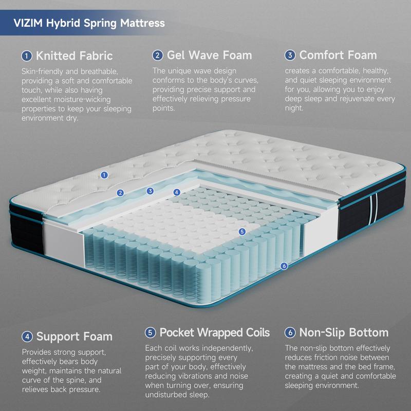 Twin Full Queen Size Mattress Outlet,10 Inch & 12 Inch Hybrid Mattress with Memory Foam & Individual Pocket Springs for Pressure Relief & Motion Isolation Medium Firm,CertiPUR-US Certified,Breathable & Supportive,Comfortable Sleep,Made in USA