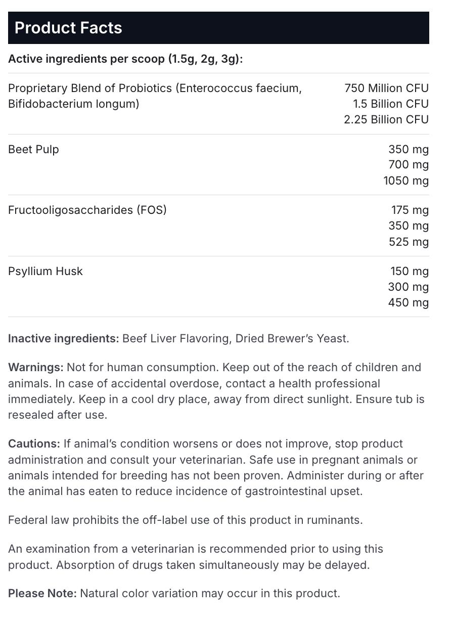 Anal Gland Supplement for Dogs – Probiotic Anal Gland Support