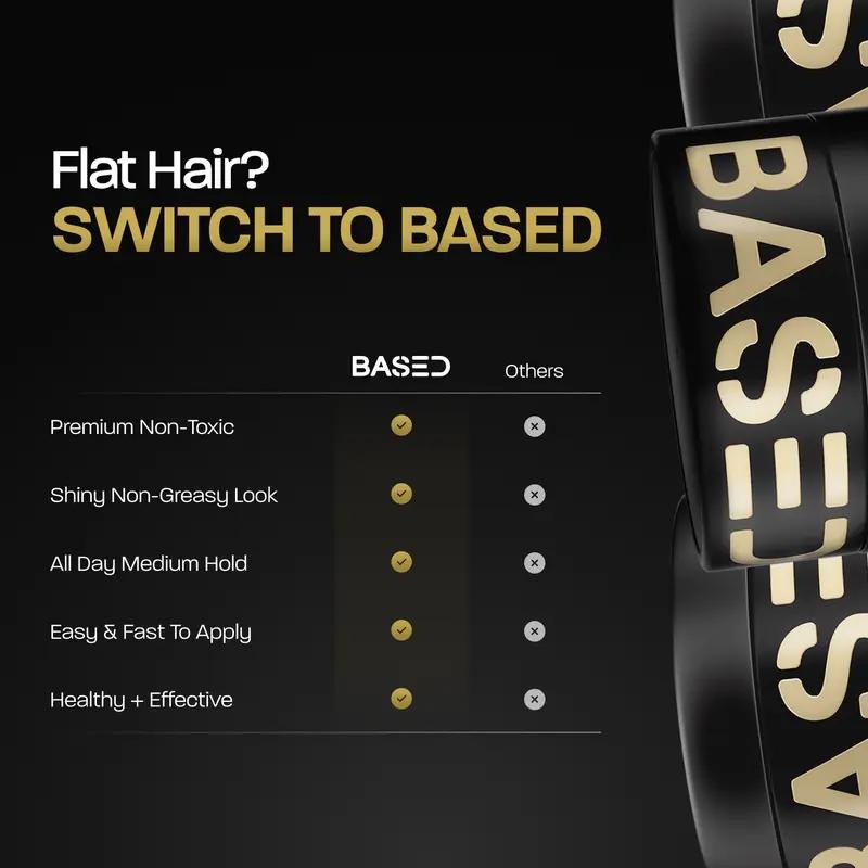 BASED Pomade | Medium Hold & Medium Shine Finish | Simple Effective Styling for All Hairstyles | Natural Vibe | Resists Humidity | Gentle on Hair | All-Hairstyle Versatility