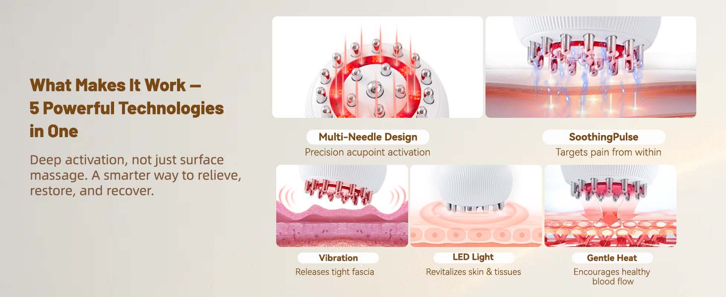 Professional Handheld Massager for Muscle & Lymphatic Support - Rechargeable Device with Heat & Vibration for Full-Body Care on Neck, Back, Arms, Waist, Belly & Legs, Portable White Gift Professional Handheld Massager for Muscle & Lymphatic Support - Rechargeable Device with Heat & Vibration for Full-Body Care on Neck, Back, Arms, Waist, Belly & Legs, Portable White Gift