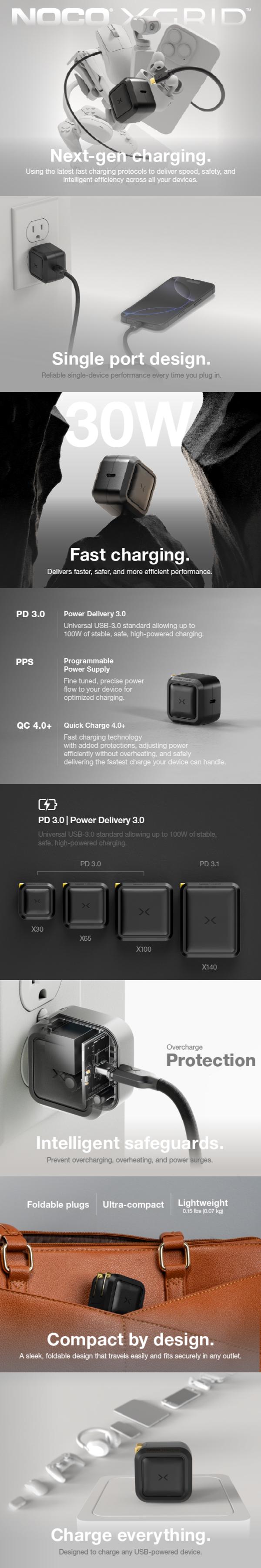 NOCO XGrid X30: 30W USB-C Charger – Single Port Type C Power Adapter  – GaN Fast Charging